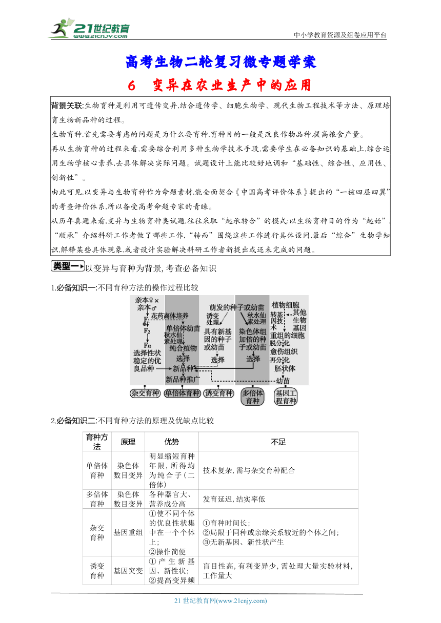 高考生物二轮复习微专题学案：6 变异在农业生产中的应用（含解析）