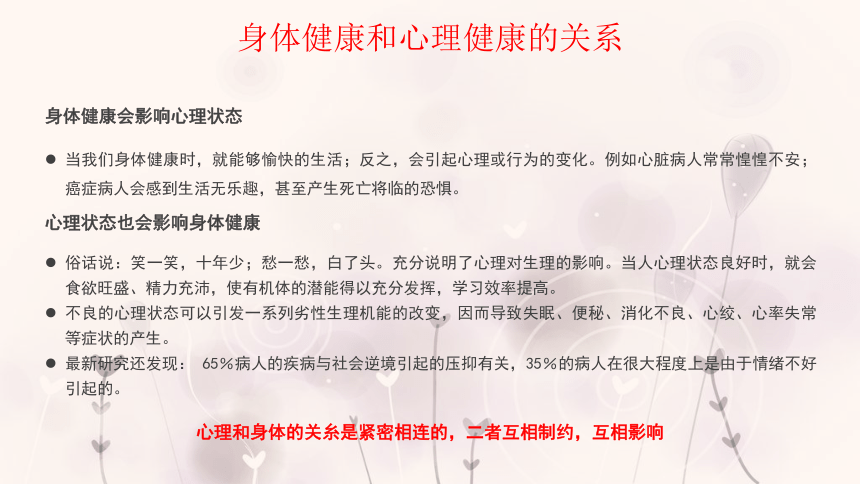 小学班会 心理健康开学第一课-----心有阳光  健康朝上 课件 (21张PPT)