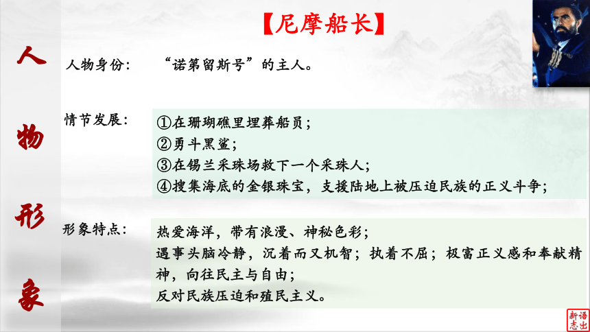 07（中考名著复习）海底两万里——凡尔纳和他的星辰大海（上） 课件