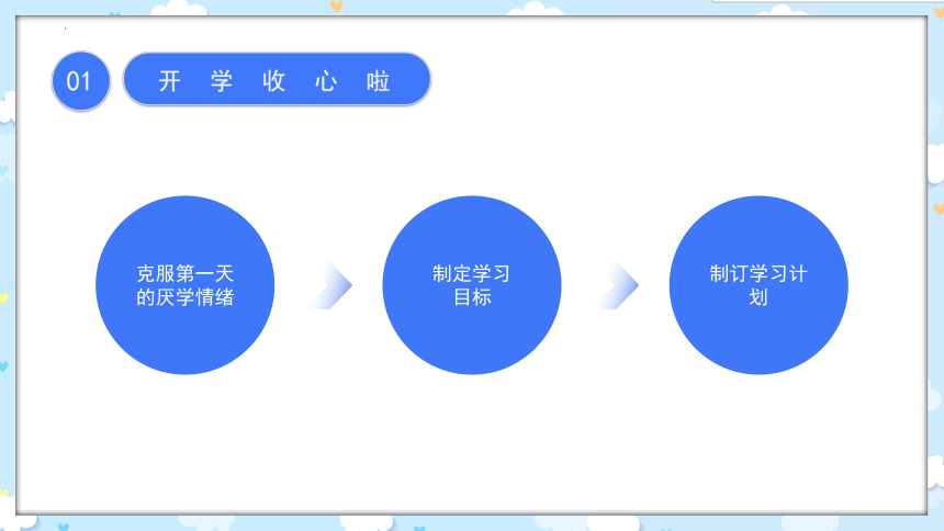 注入“心”能量+开启新学期-2023-2024学年热点主题班会课件(共32张PPT)