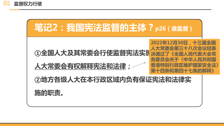 2.2 加强宪法监督 课件（28张PPT）