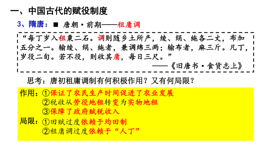 选择性必修1第16课 中国赋税制度的演变 课件(共29张PPT)