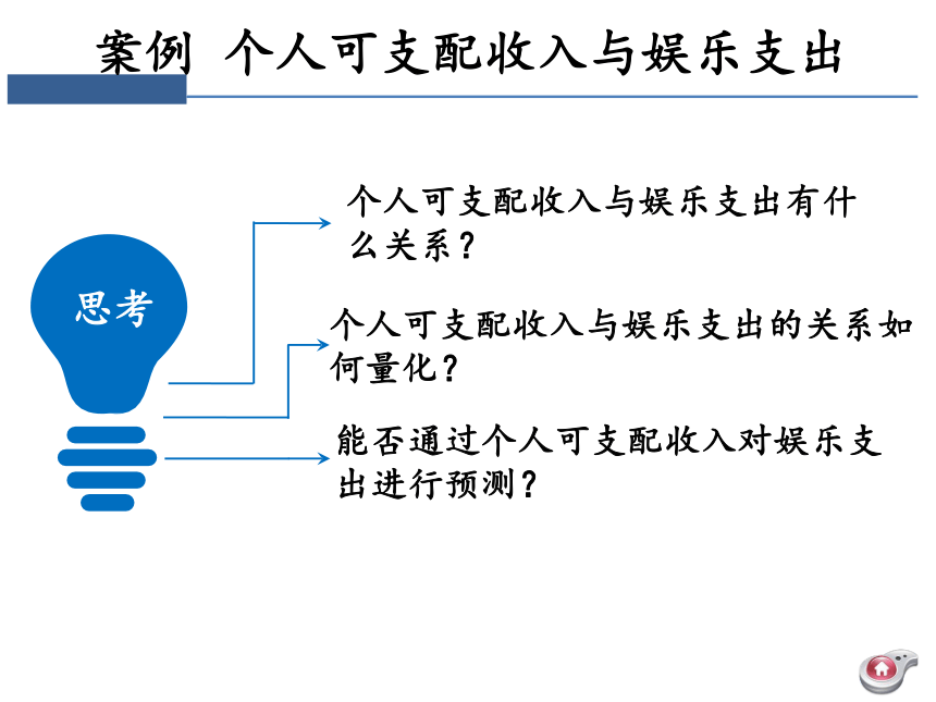 第六章 相关与回归分析 课件（共56张PPT）-《统计学》同步教学（电工版）