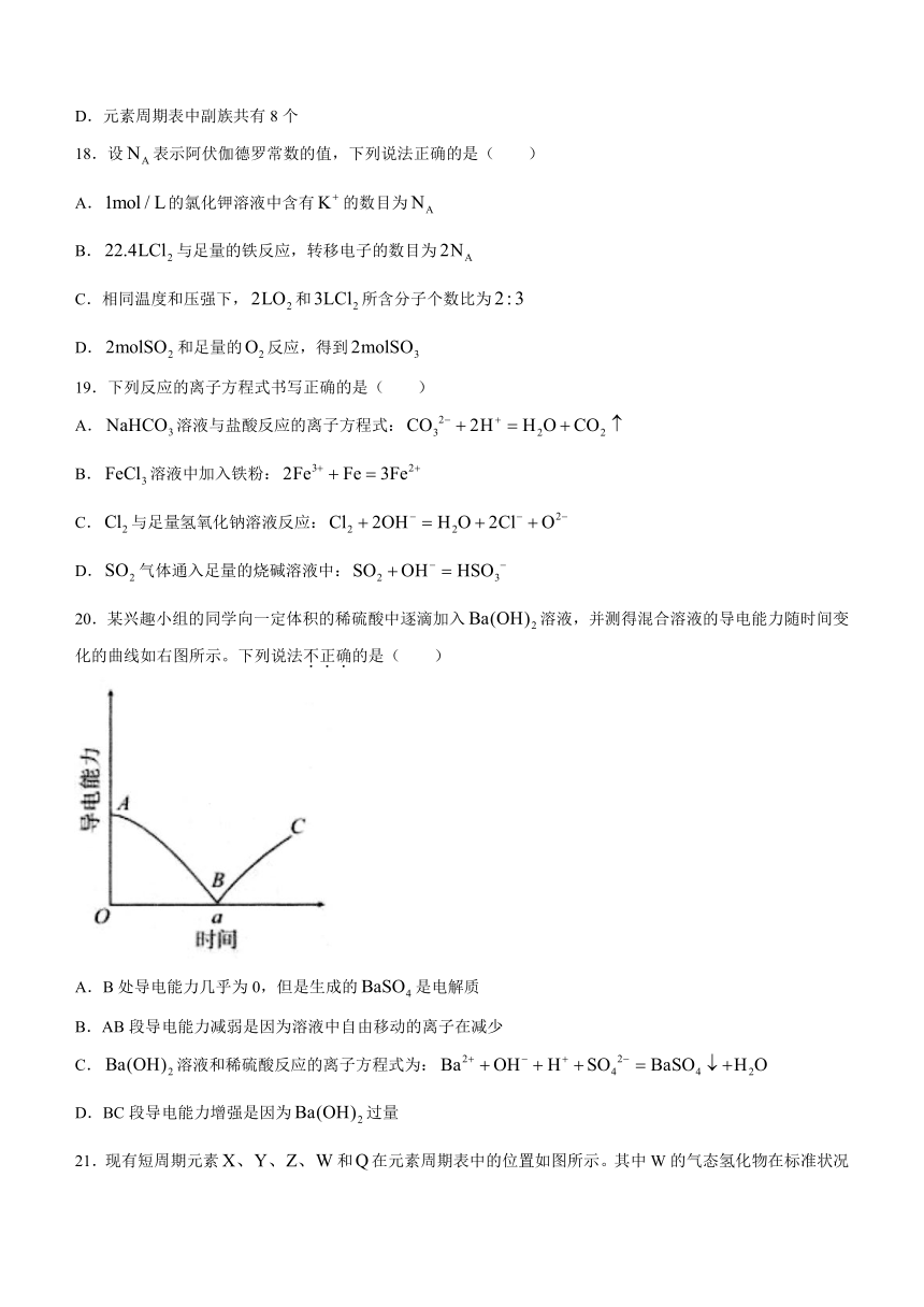 浙江省杭州市部分中学2023-2024学年高一上学期期末联考化学试题（含答案）