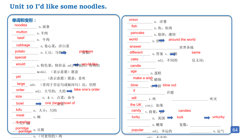 人教go for it 七年级下册Unit10 I'd like some noodles.教材知识梳理复习课件