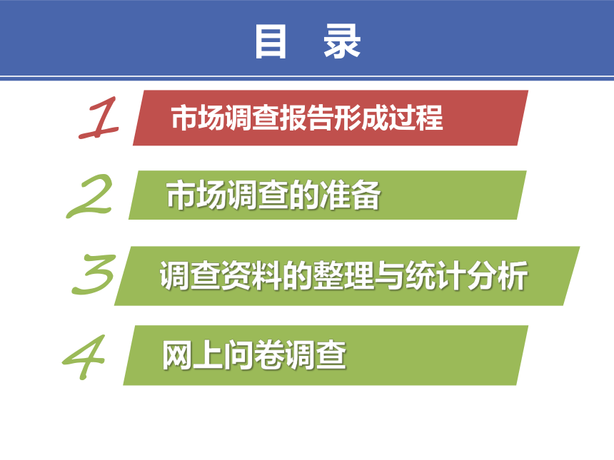 6项目六 调查报告文书 课件(共23张PPT）-《财经应用文写作》同步教学（高教社）