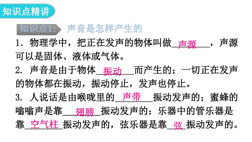 粤教沪科版八年级物理上册第二章2-1我们怎样听见声音教学课件