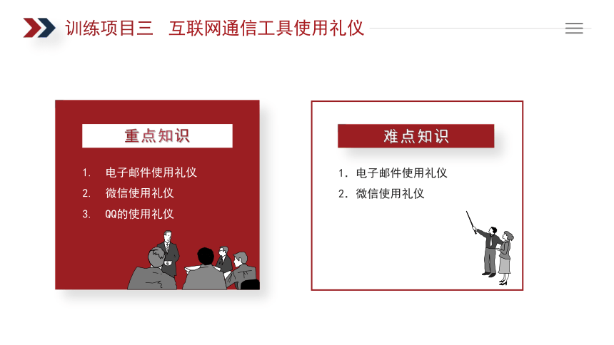 5.3互联网通信工具使用礼仪 课件(共12张PPT)《商务礼仪》同步教学（电子工业版）