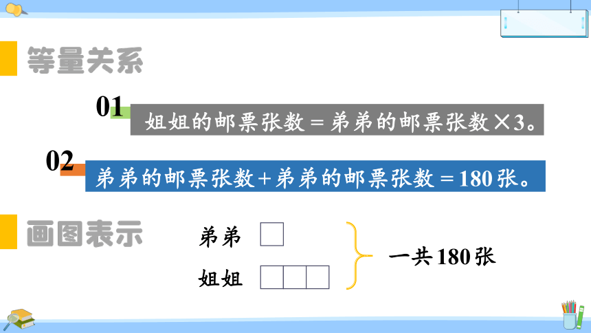 小学数学北师大版五年级下7.1邮票的张数课件（23张PPT)