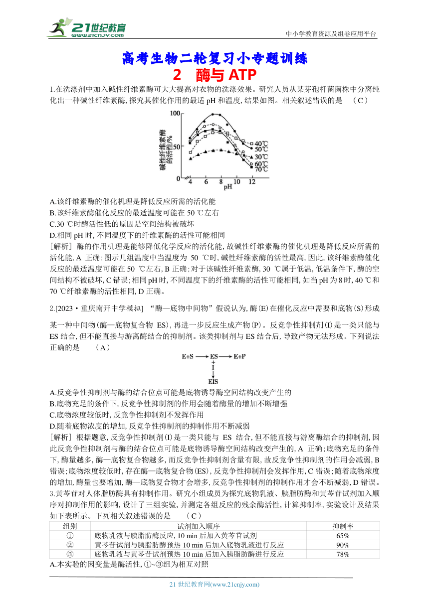 高考生物二轮复习小专题训练：2　酶与ATP（解析版）