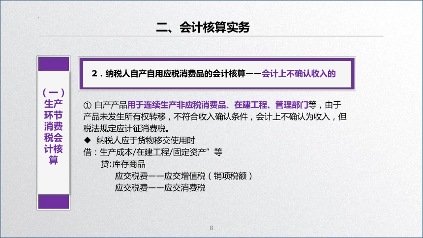 学习任务3.3 消费税会计核算 课件(共29张PPT)-《税务会计》同步教学（高教版）