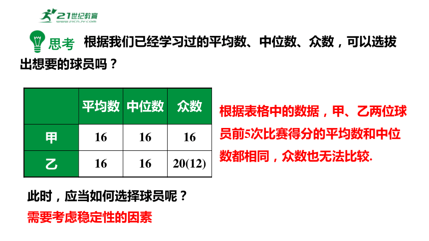 20.3数据的离散程度  课件（共24张PPT）