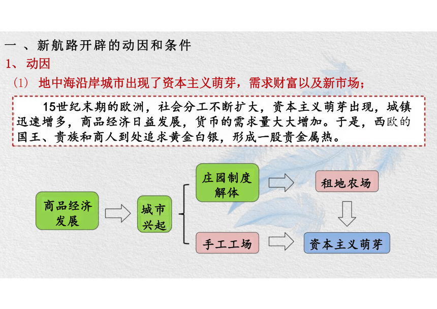 第6课 全球航路的开辟 课件(共30张PPT)--2023-2024学年高一下学期统编版（2019）必修中外历史纲要下