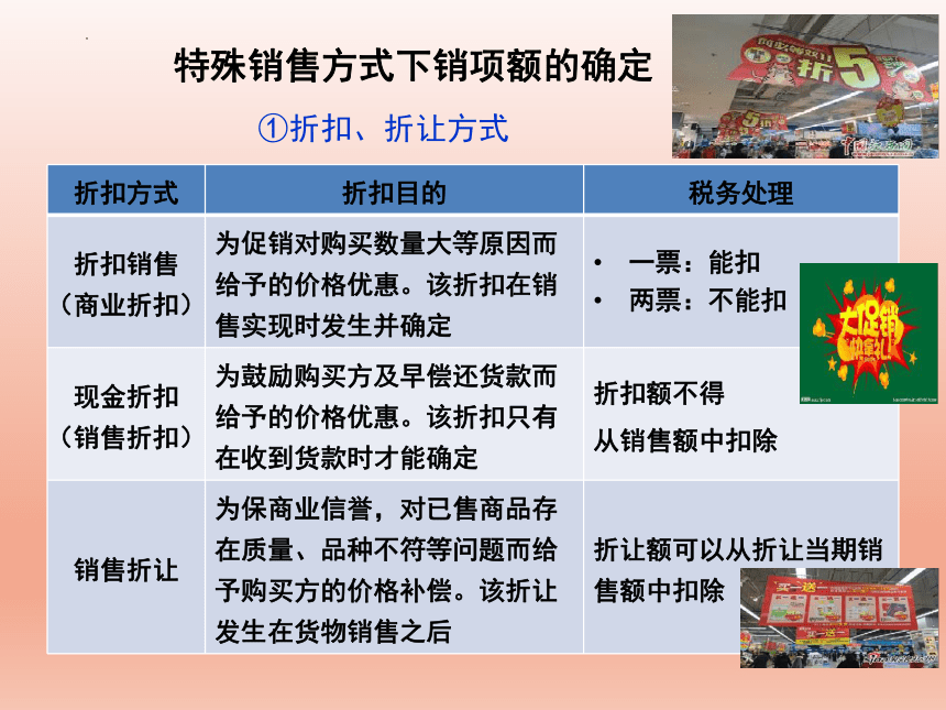 2.2增值税销项税额的确定 课件(共24张PPT)-《纳税实务》同步教学（高教版）