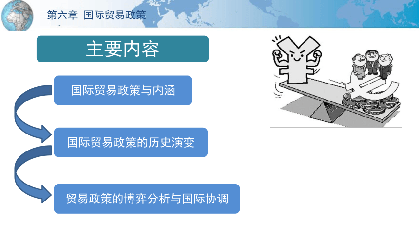 第六章 国际贸易政策 课件(共29张PPT)-《国际贸易理论与政策》同步教学（高教版 第二版）