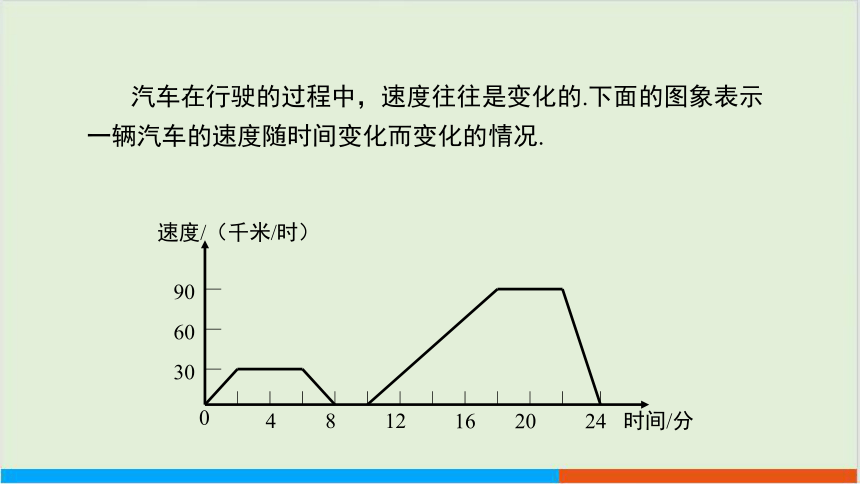 3.3 用图象表示的变量间关系（第2课时）教学课件 北师大版中学数学七年级（下）