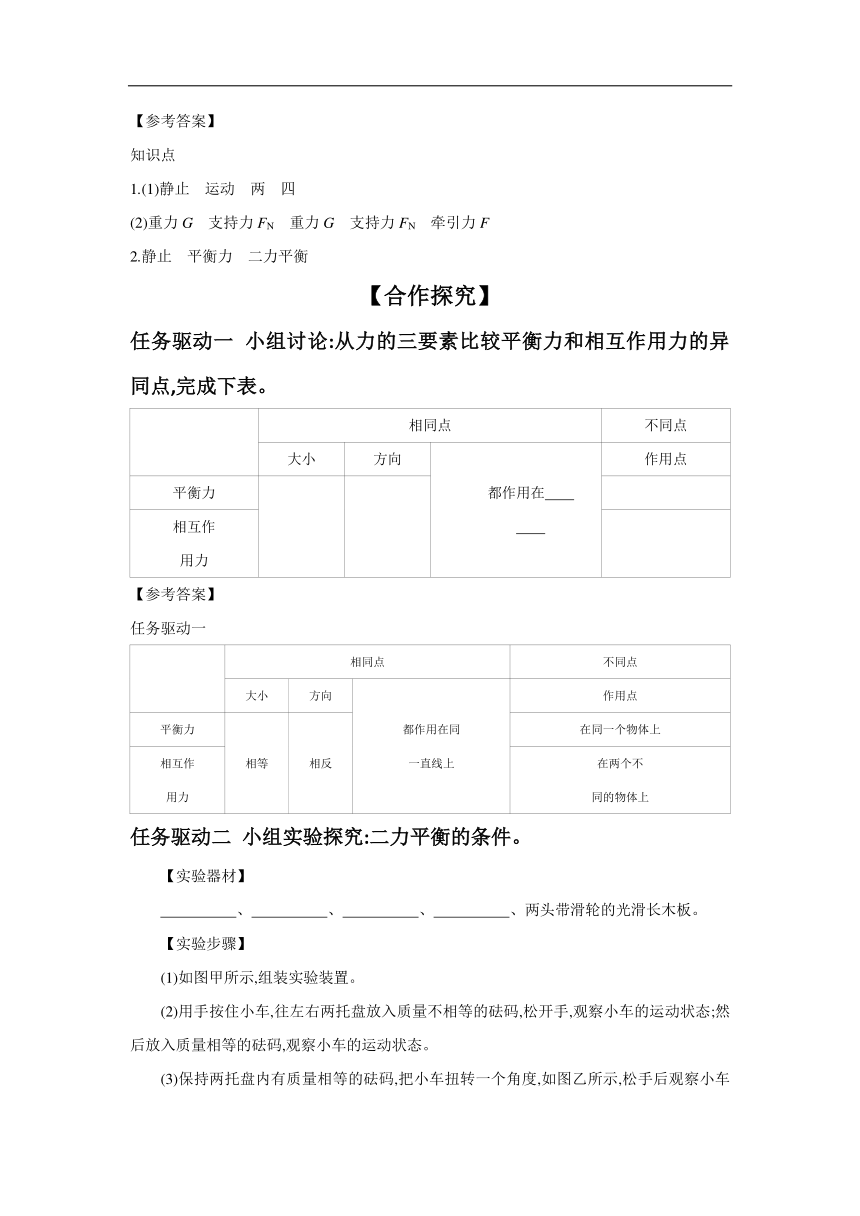 学习任务单7.5二力平衡（含答案）2023－2024学年北师大版物理八年级下册