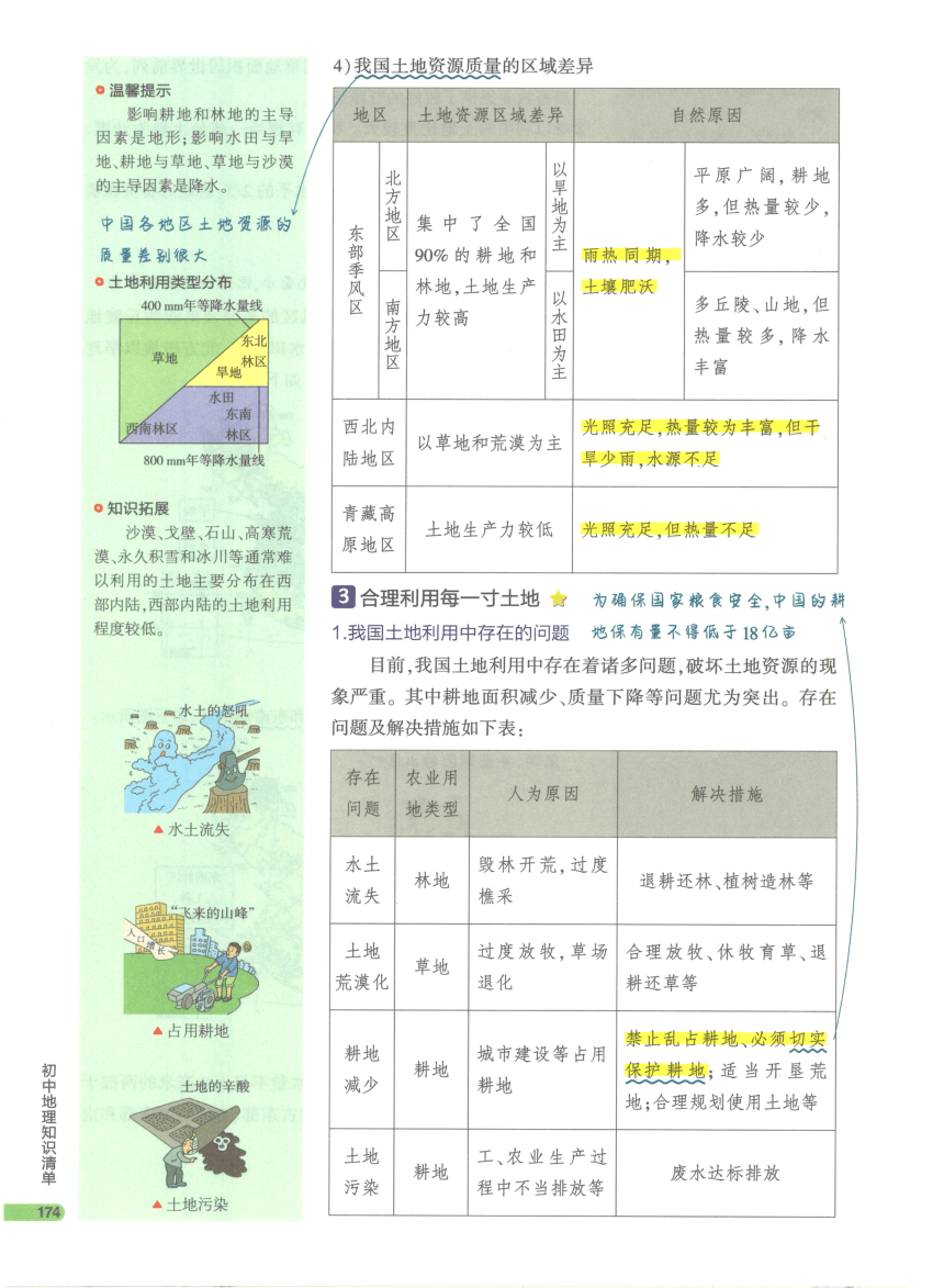 【知识清单】3-中国地理(上) 第11章 中国的自然资源-2024中考地理总复习-人教版（pdf版）