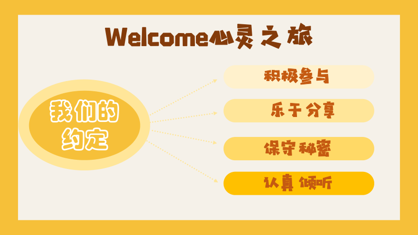 心理健康六年级下册辽大版第二课 调整好自己的情绪 课件(共32张PPT内嵌音视频)