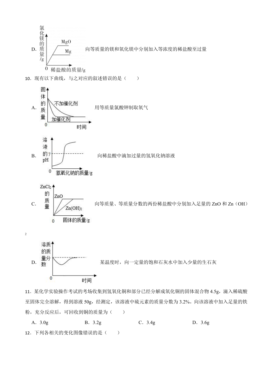 第十单元酸和碱学情检测卷(含答案)----2023~2024学年九年级化学人教版下册