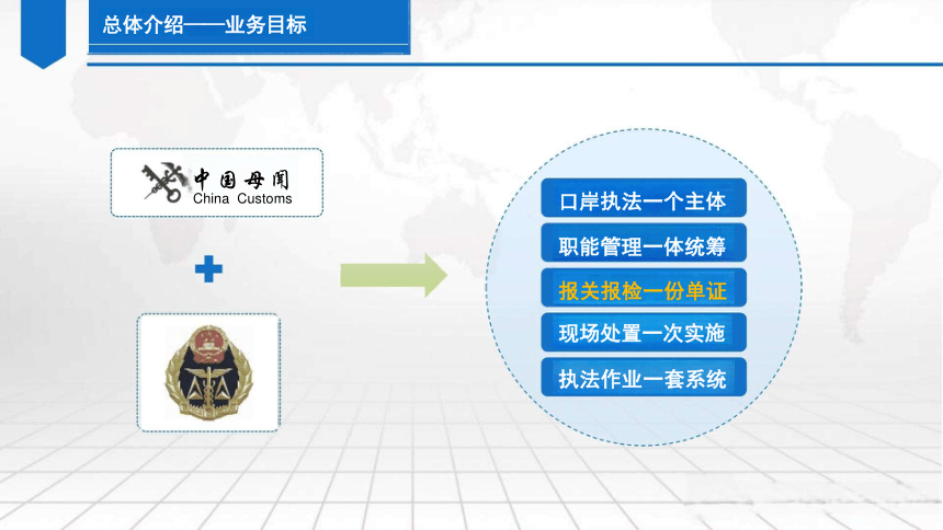 8.1关检融合 课件（共47张PPT)）-《外贸单证实务（微课版 第2版）》同步教学（人民邮电版）