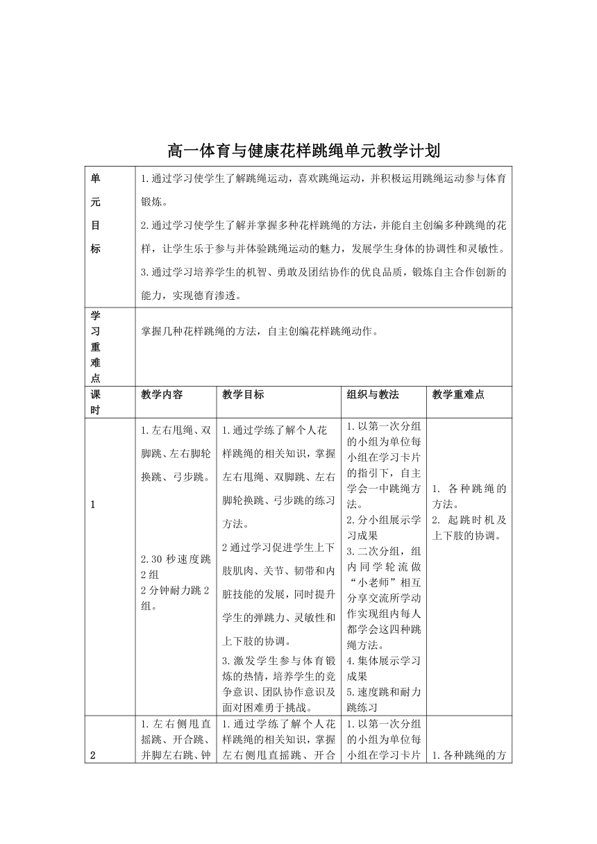 高一体育与健康 人教版 全一册 花样跳绳单元教学计划及课时教案（表格式）