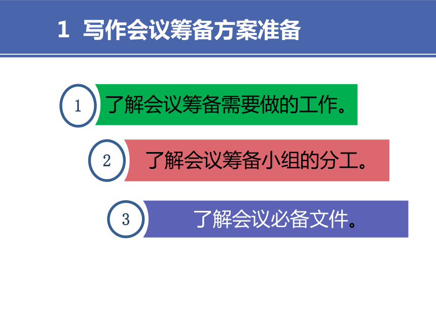 4项目四 商务会议文书 课件(共24张PPT）-《财经应用文写作》同步教学（高教社）