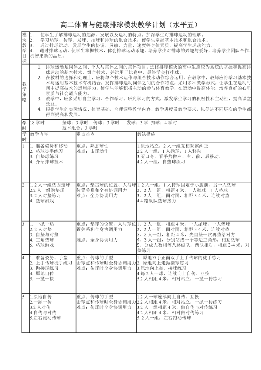 高中体育与健康 人教版 高二年级 技能学练：排球——正面双手垫球 体能练习：脚步快速移动游戏教案