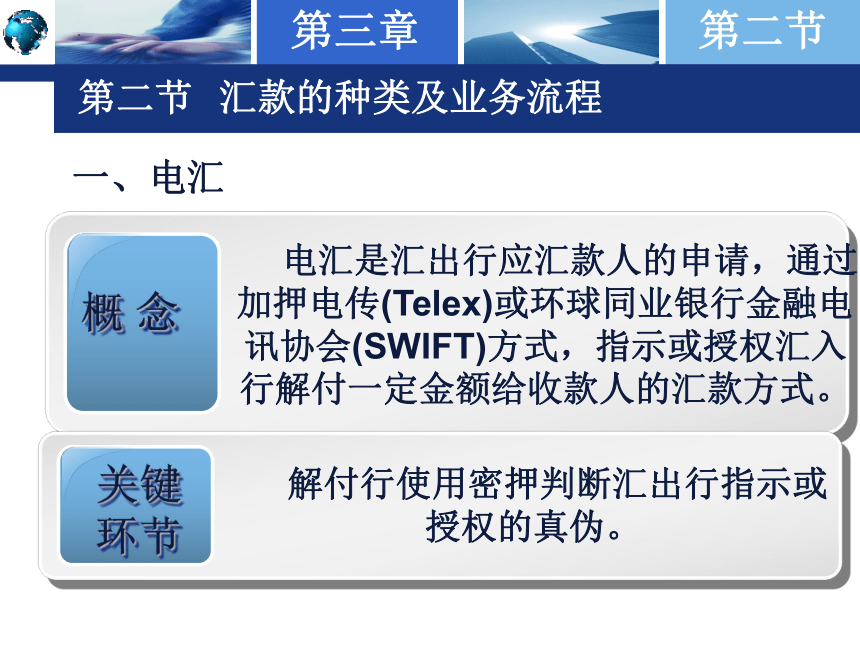 第三章国际结算方式之一 —— 汇款 课件(共41张PPT)-《国际结算实务》同步教学（高教版）