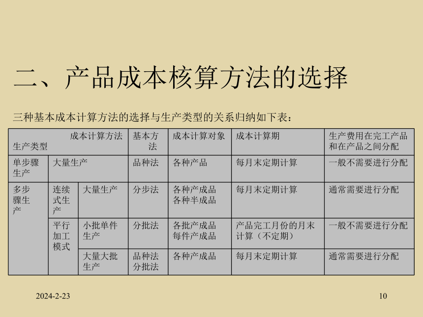 第4章 产品成本核算的基本方法 课件(共92张PPT)- 《成本会计》同步教学（北师大版）