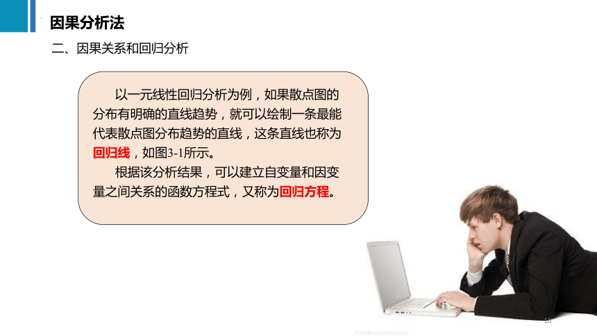 3.2因果分析法 课件(共31张PPT)《商务数据分析与应用》（上海交通大学出版社）