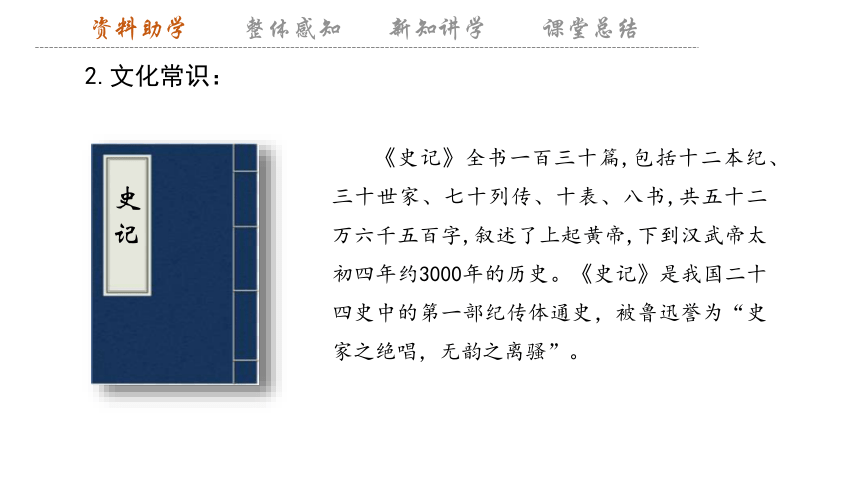 9 《屈原列传》课件(共40张PPT) 2023-2024学年高二语文部编版选择性必修中册