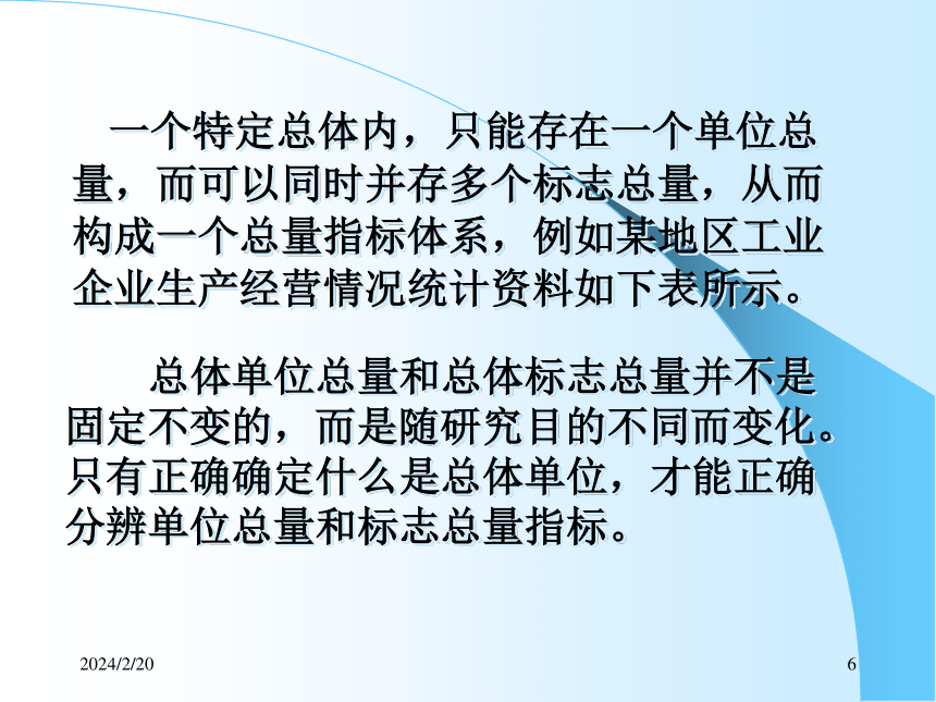 4综合指标（1）总量与相对指标 课件(共45张PPT)- 《统计学理论与实务》同步教学（人民邮电版）