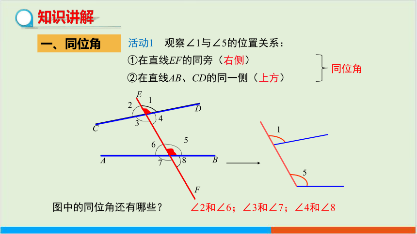 2.2 探索直线平行的条件（第1课时）教学课件 北师大版中学数学七年级（下）