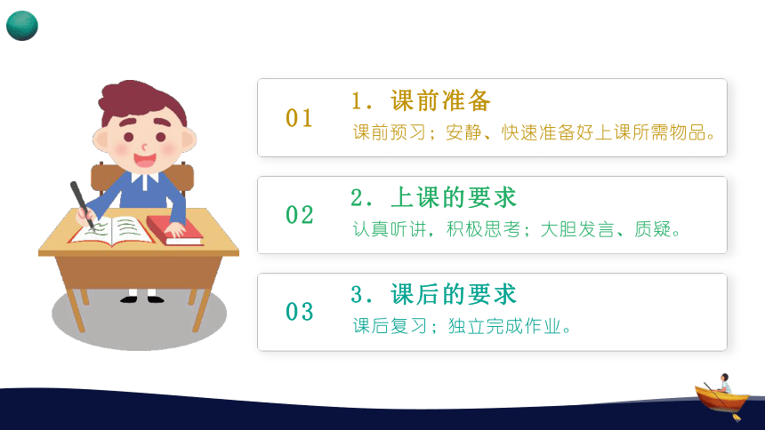 2024年春季开学小学第一课班会(星空宇宙)课件(共29张PPT)