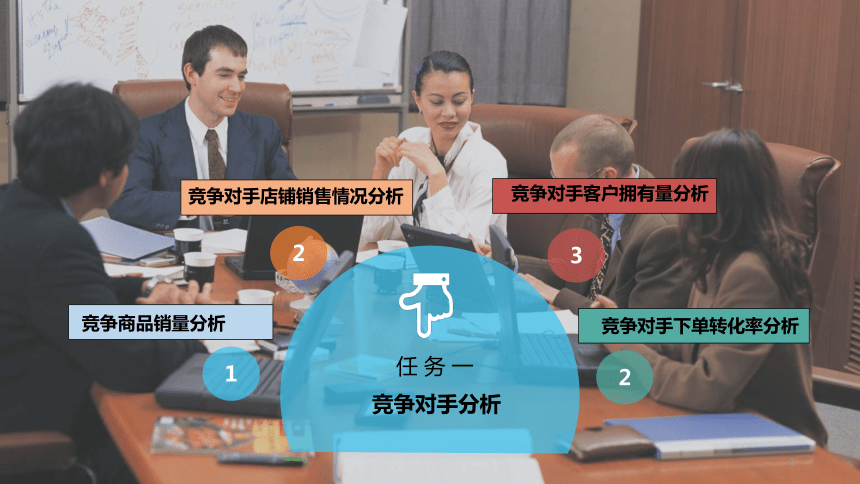 11.1竞争对手分析 课件(共23张PPT)《商务数据分析与应用》（上海交通大学出版社）