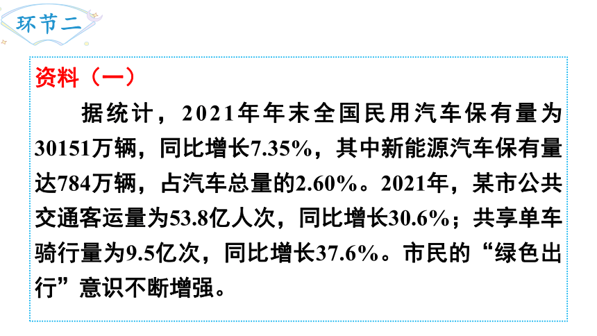 2024（大单元教学）人教版数学六年级下册6.5.1  绿色出行课件（共21张PPT)