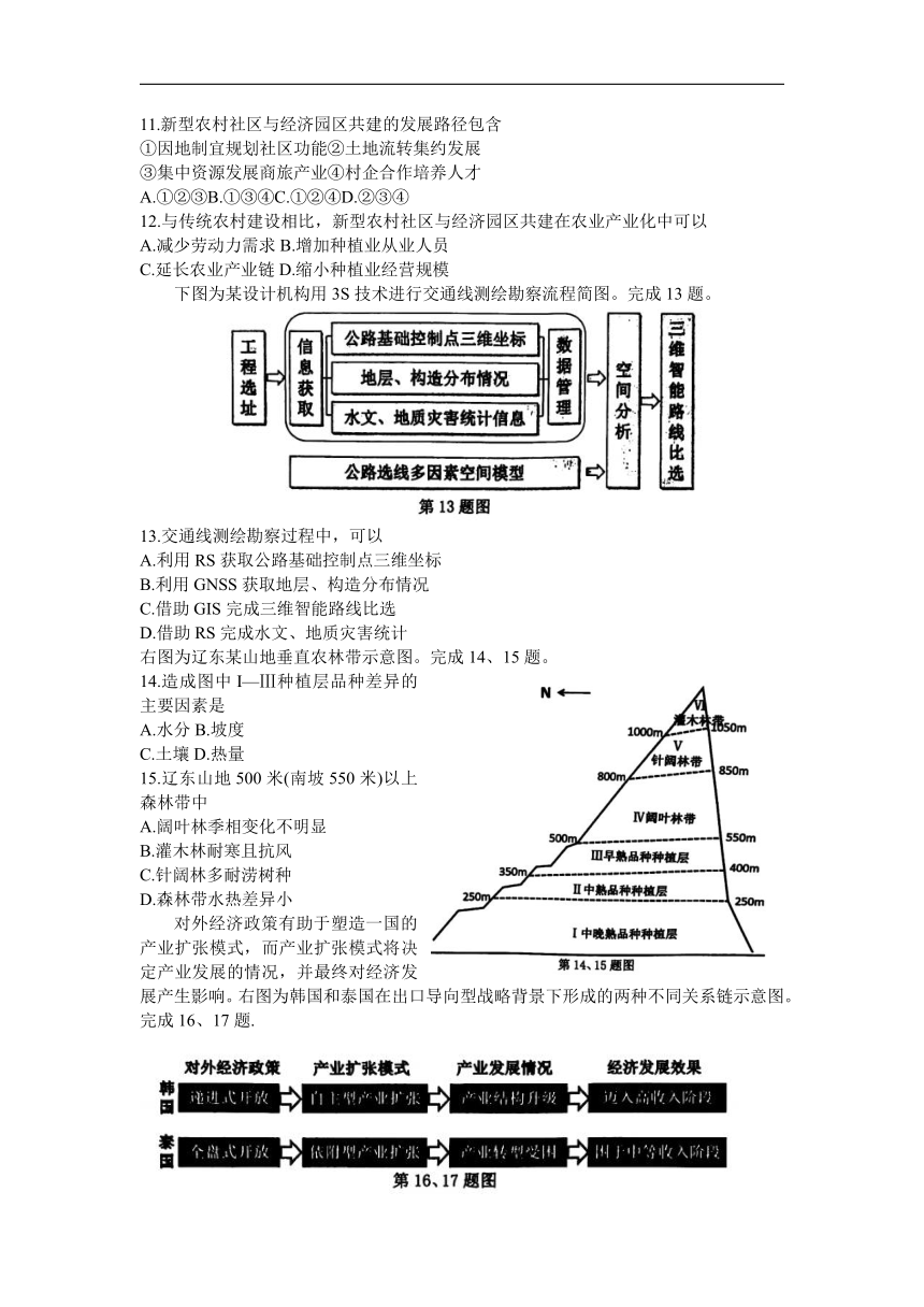 浙江省新阵地教育联盟浙江十校2023-2024学年高三下学期开学考试地理试题（含答案）