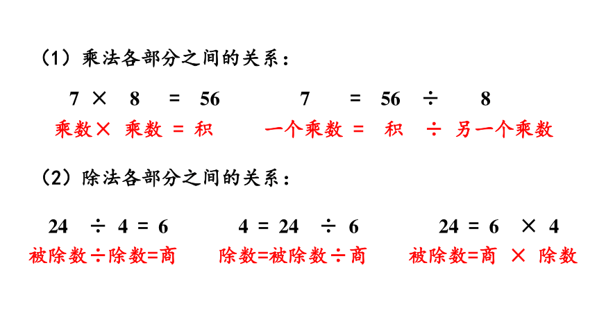 北师大版小学数学六年级下册1.5《总复习——运算的意义》课件（共25张PPT)