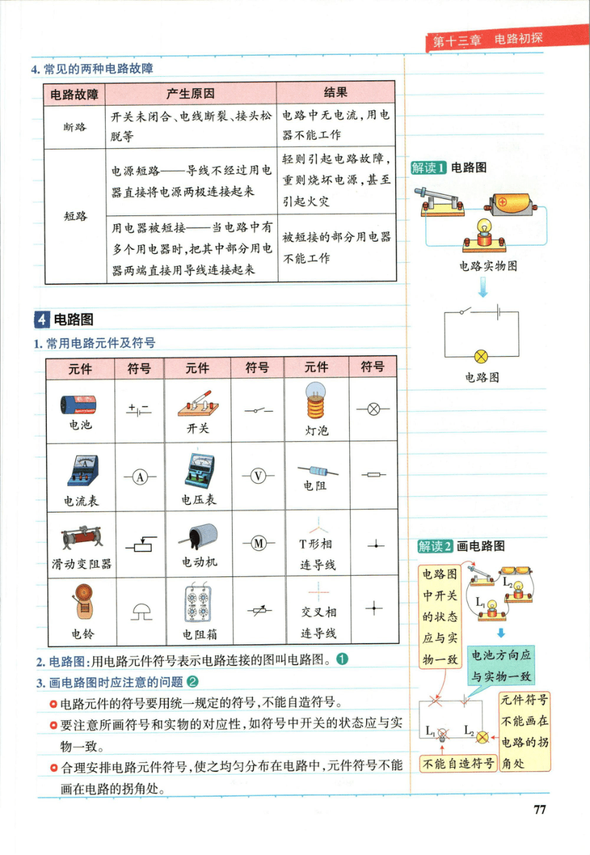 【学霸秘籍】九(全) 第13章 电路初探-苏科版物理-尖子生创优课堂笔记（pdf版）