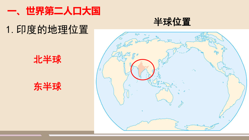 第七章 我们邻近的地区和国家 第三节 印度 第1课时 课件