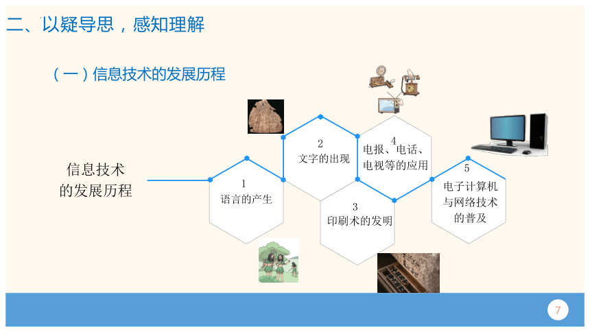 苏科版三年级下册信息技术5.1多样化的沟通与交流 课件(共20张PPT)