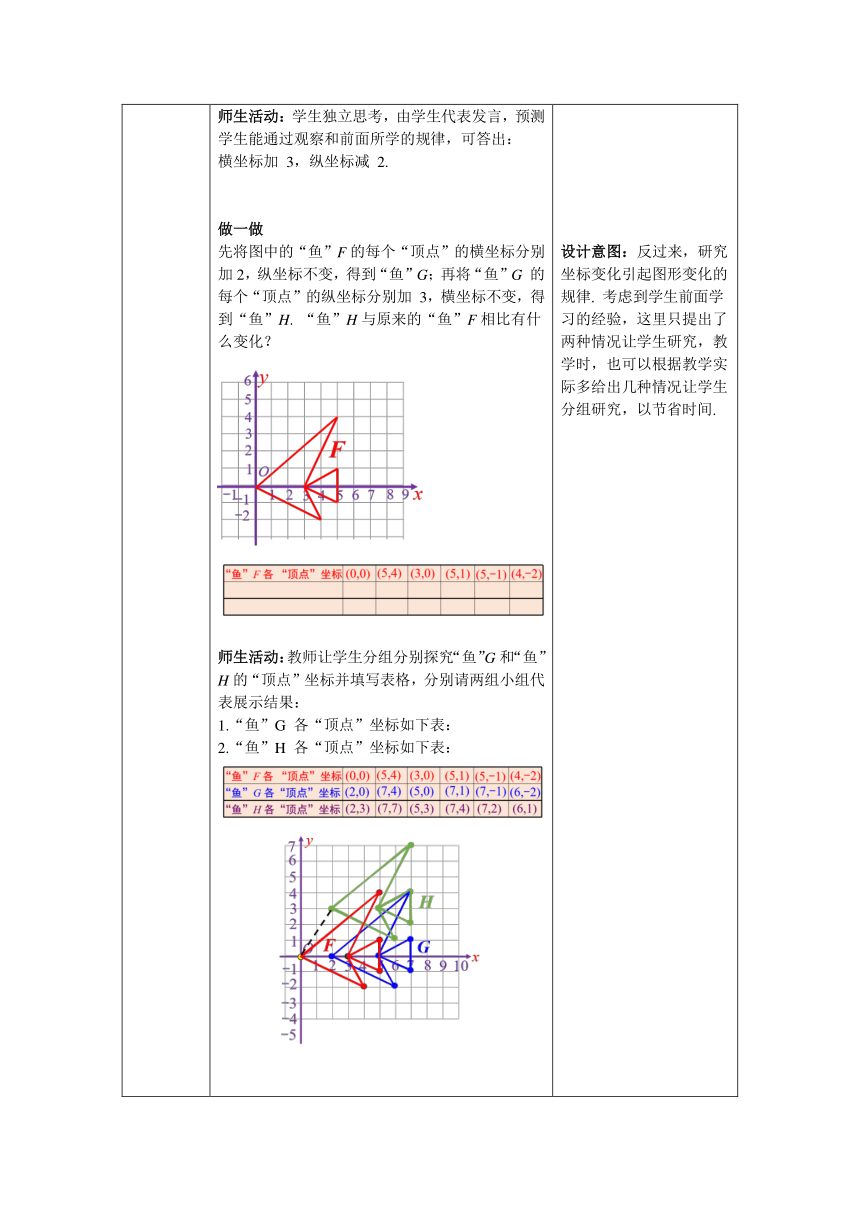 【核心素养】北师大版八年级数学下册3.1 第3课时  坐标系中的点沿x轴、y轴的两次平移 教案（表格式）