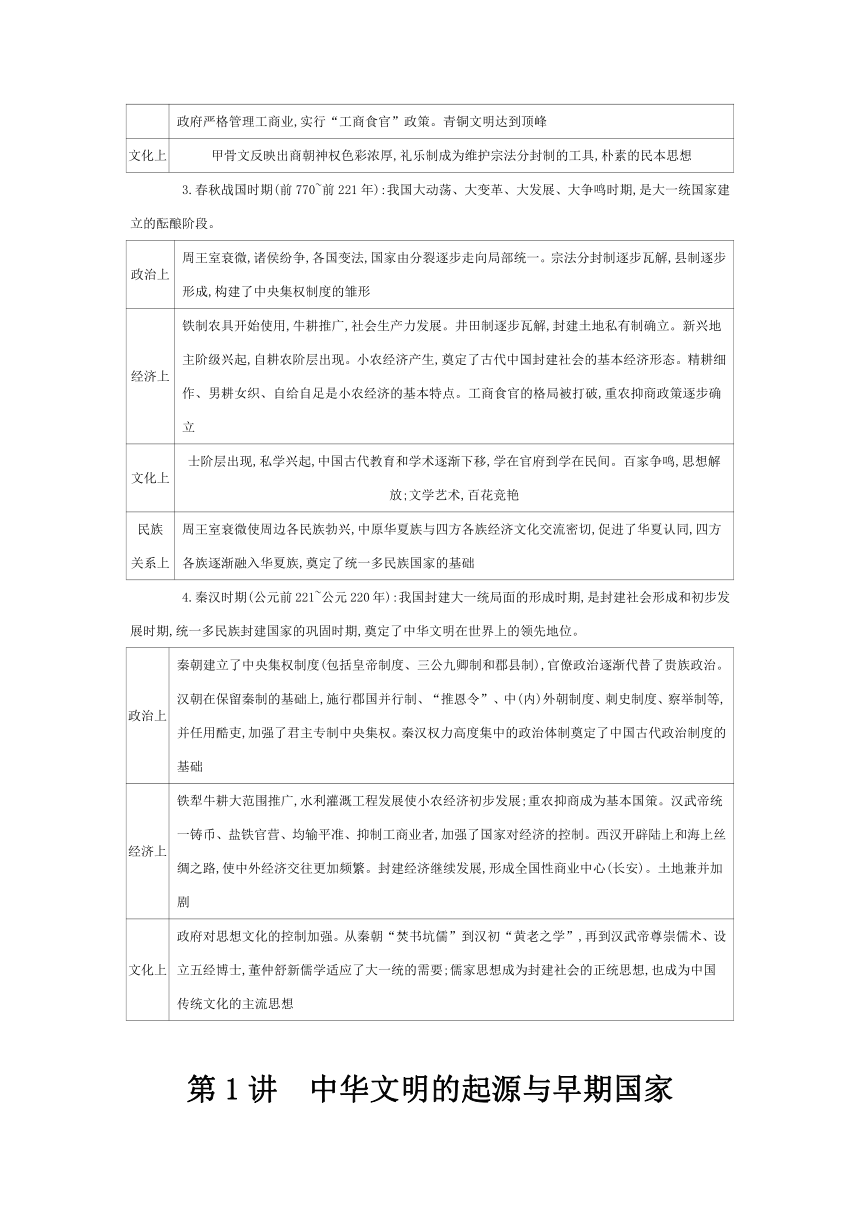 第1讲 中华文明的起源与早期国家 讲义（含解析）--2024届高三统编版（2019）必修中外历史纲要上一轮复习