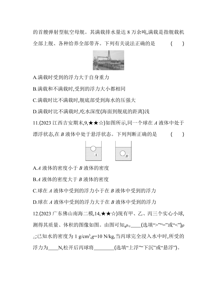 沪粤版八年级下册物理9.3　研究物体的浮沉条件素养提升练习（含解析）