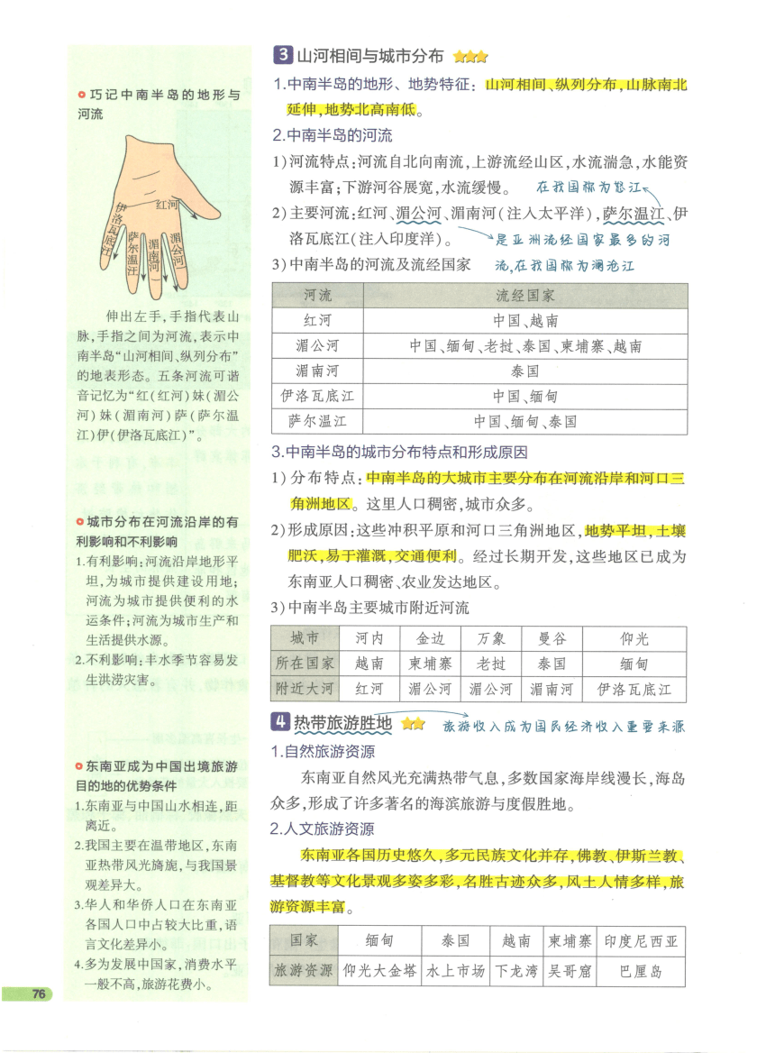 【知识清单】2-世界地理(下) 第7章 了解地区-2024中考地理总复习-人教版（pdf版）