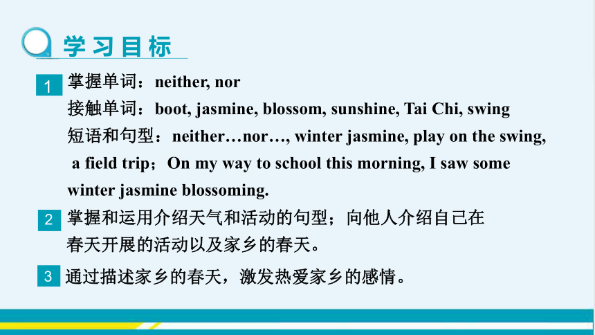 UNIT1 Lesson 2 教学课件--冀教版初中英语八年级下