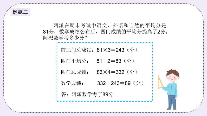 六年级下册数学人教版奥数专讲：生活中的数学（ 课件）(共16张PPT)