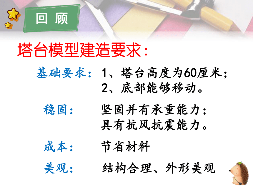 教科版（2017秋）六年级科学下册 5.制作塔台模型 课件 (共23张PPT)