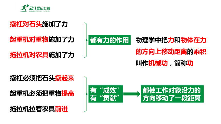 10.3做功了吗 课件 (共37张PPT) 2023-2024学年度沪科版物理八年级全册